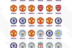 英超曼城对阵狼队伤病名单汇总：2023年5月3日焦点对决前瞻