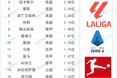 28岁登贝莱首夺金球奖！巴黎夏特莱剧院夜揽4大奖，小罗亲自颁奖